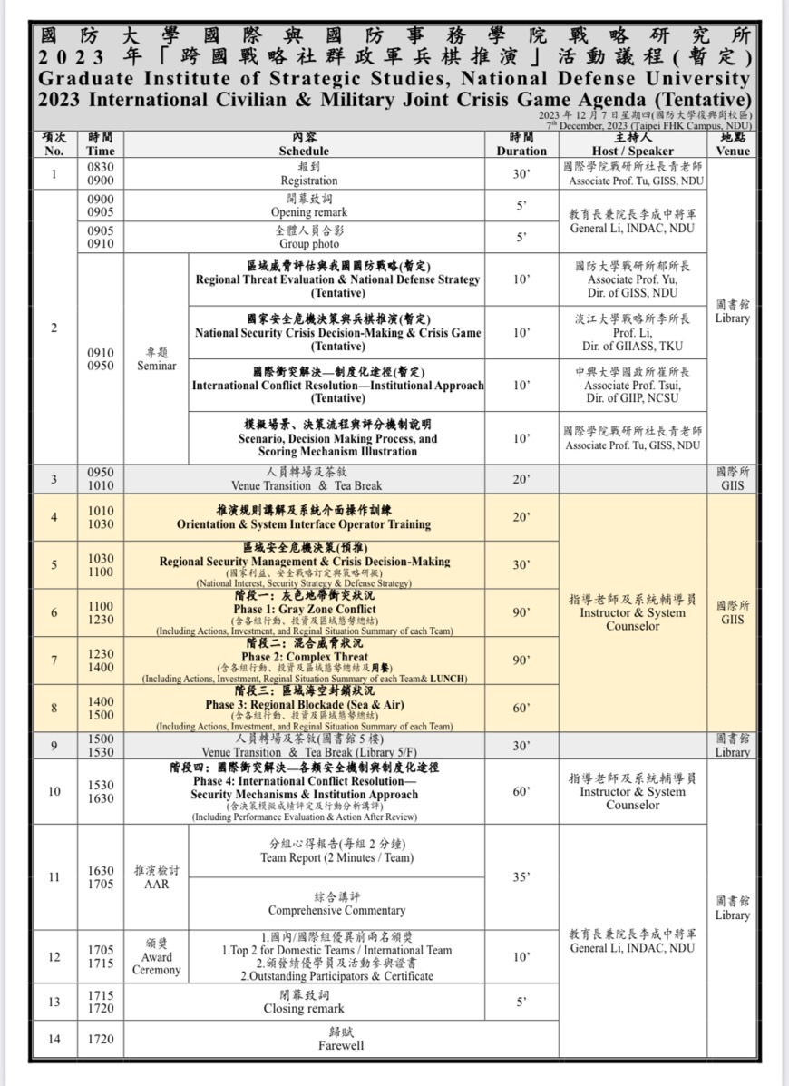 [Forum] The 13th "International Civilian & Military Joint Crisis Game" hosted by the College of International Security and Defense Affairs will be held on Dec. 7th, 2023