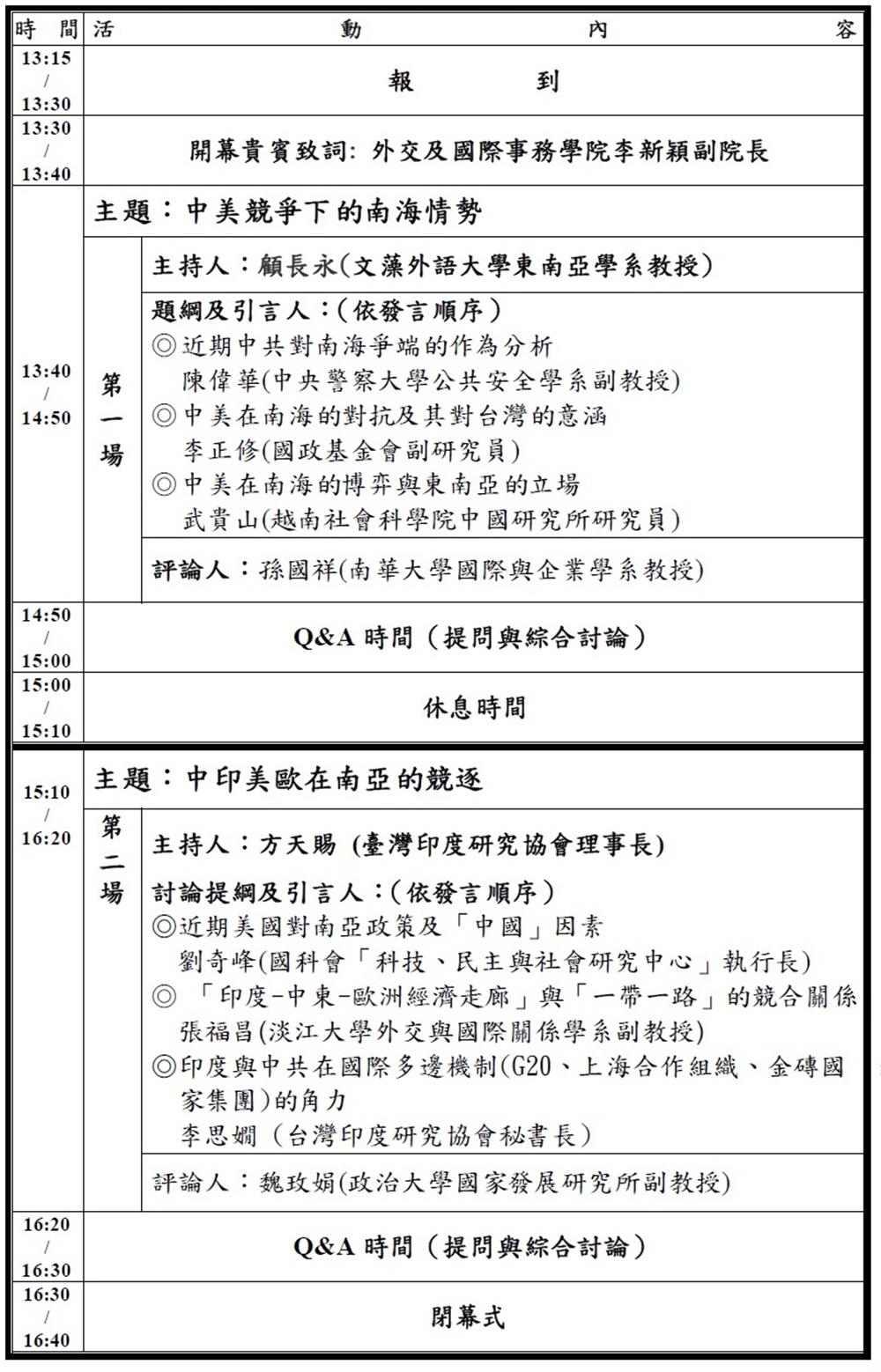 [Forum] China’s Diplomatic Competition in the South China Sea and South Asia